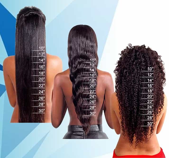 X-pression Braiding Hair Length Chart 